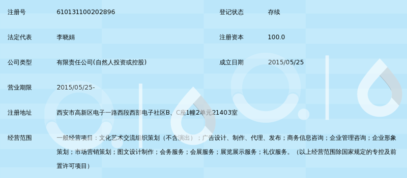 企业管理咨询：助力企业发展驶上快车道