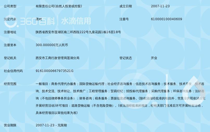 企业管理咨询行业动态：优化与变革