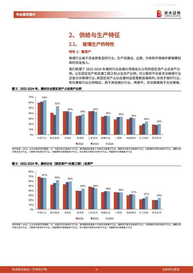 企业信息咨询行业的最新动态