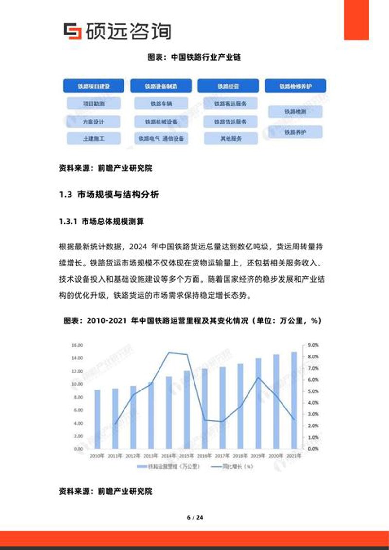 企业信息咨询:助力企业发展导航